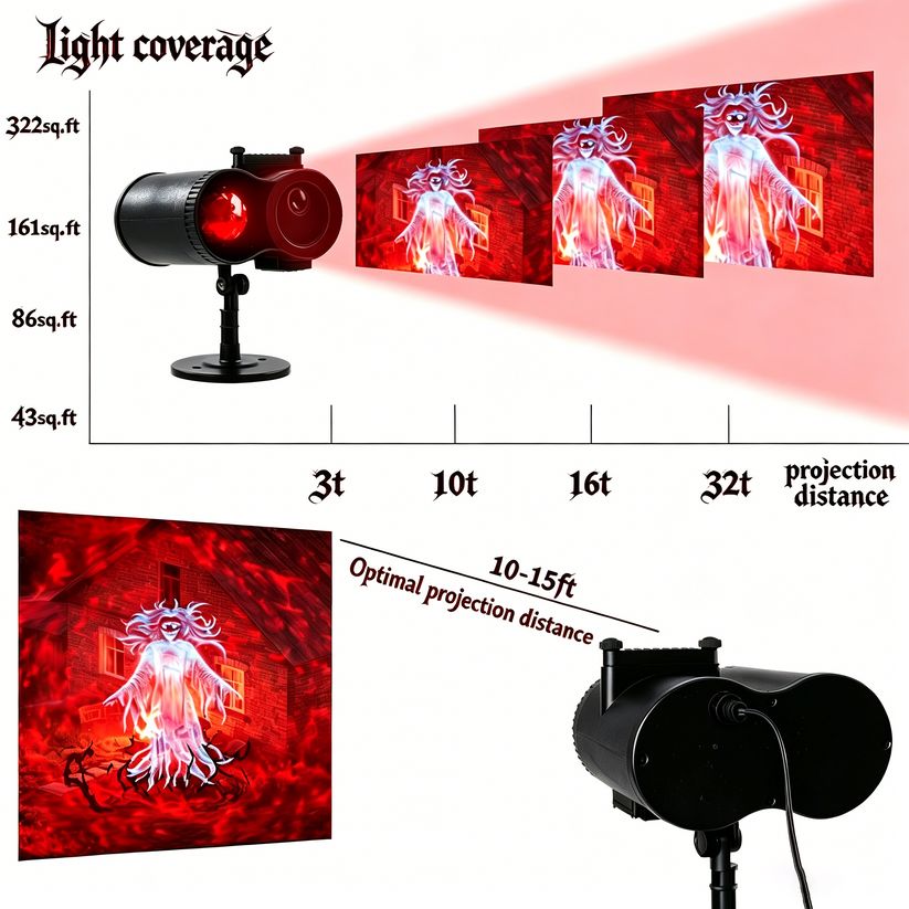 🔥Halloween Skull Dynamic Light 10 Unique HD Projection Patterns