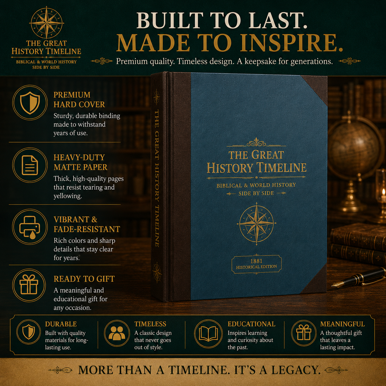 6,000 Years of Biblical & World Events in One Fold-Out Timeline