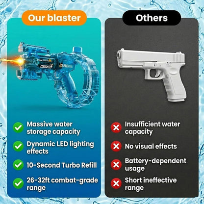 dht™⭐Automatic Squirt Water Gun Blaster with 32ft Long Range✨LED Light-Up Water Pistol with Rechargeable Battery