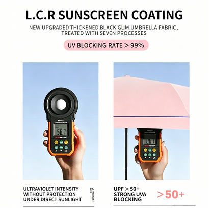 Mini Folding Daisy Sun Umbrella, Ultra-Light 8 Ribs UV Protection Parasol