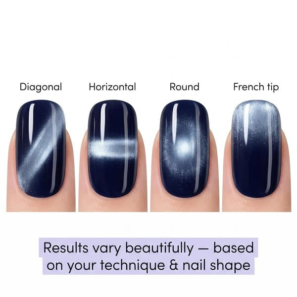 🧲 Spinning Glass Bead Cat Eye Nail Magnet Tool