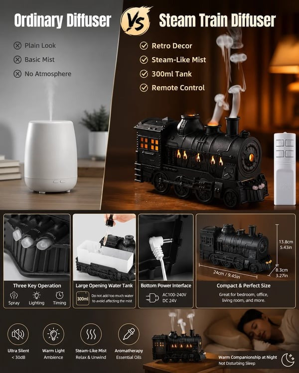 🚂Vintage Steam Train Humidifier Aromatherapy Diffuser with LED Light