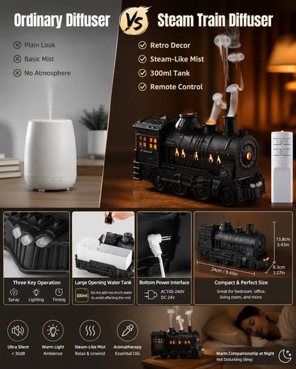 🚂Vintage Steam Train Humidifier Aromatherapy Diffuser with LED Light