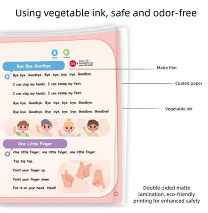 📚 Kids Sound Book — 200+ Words, 17 Learning Themes, Screen-Free