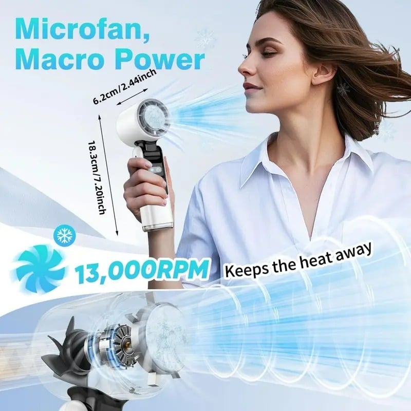 Turbo Ice-Cooling Fan – Stay Cool Anywhere You Go!