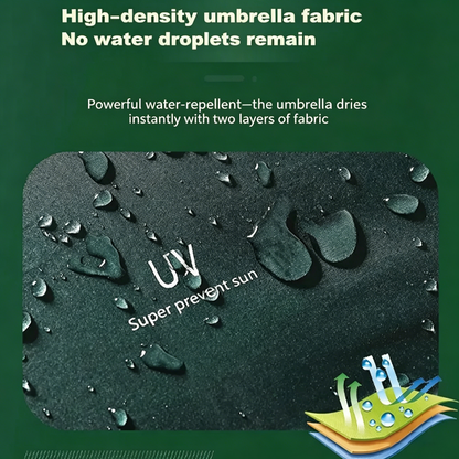 Mini Folding Daisy Sun Umbrella, Ultra-Light 8 Ribs UV Protection Parasol