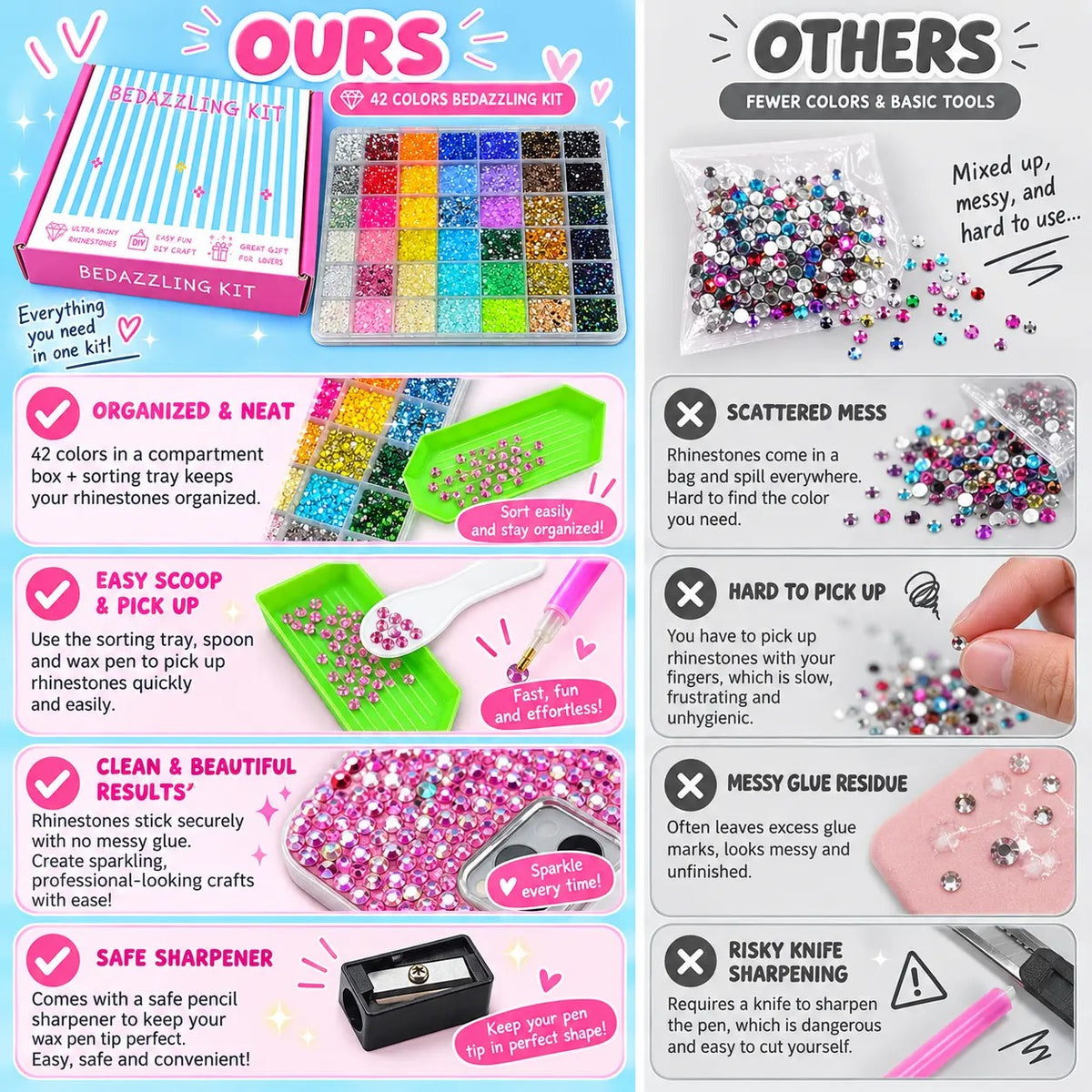 dht™⭐Glitter Rhinestone Bedazzling Kit – 28-Color Resin Rhinestones for DIY Crafting