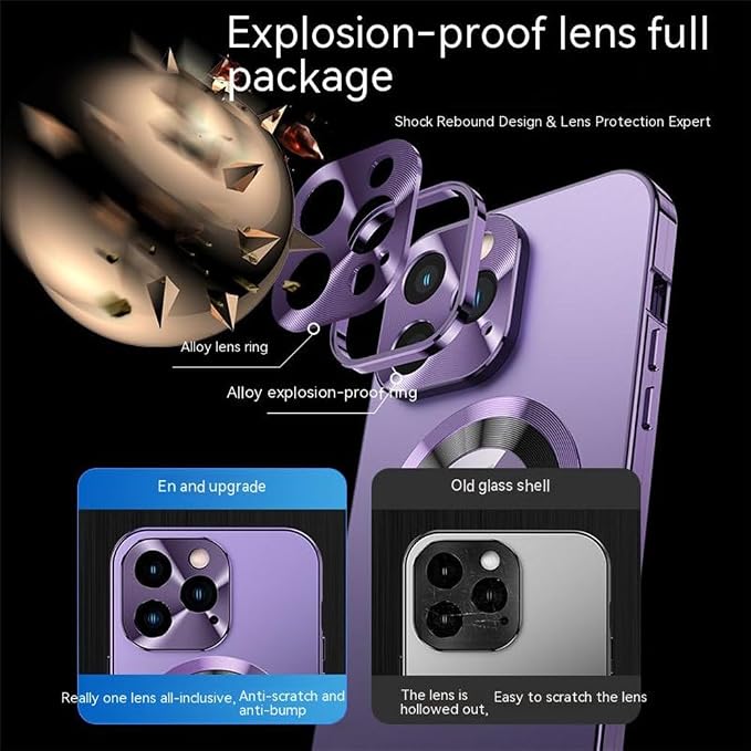 Hot Sale Privacy Screen & Magnetic Works with Phone Case for Phone