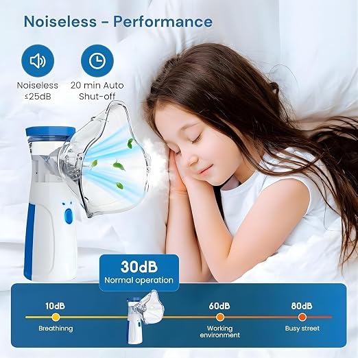 Portable Nebulizer for Adults and Kids