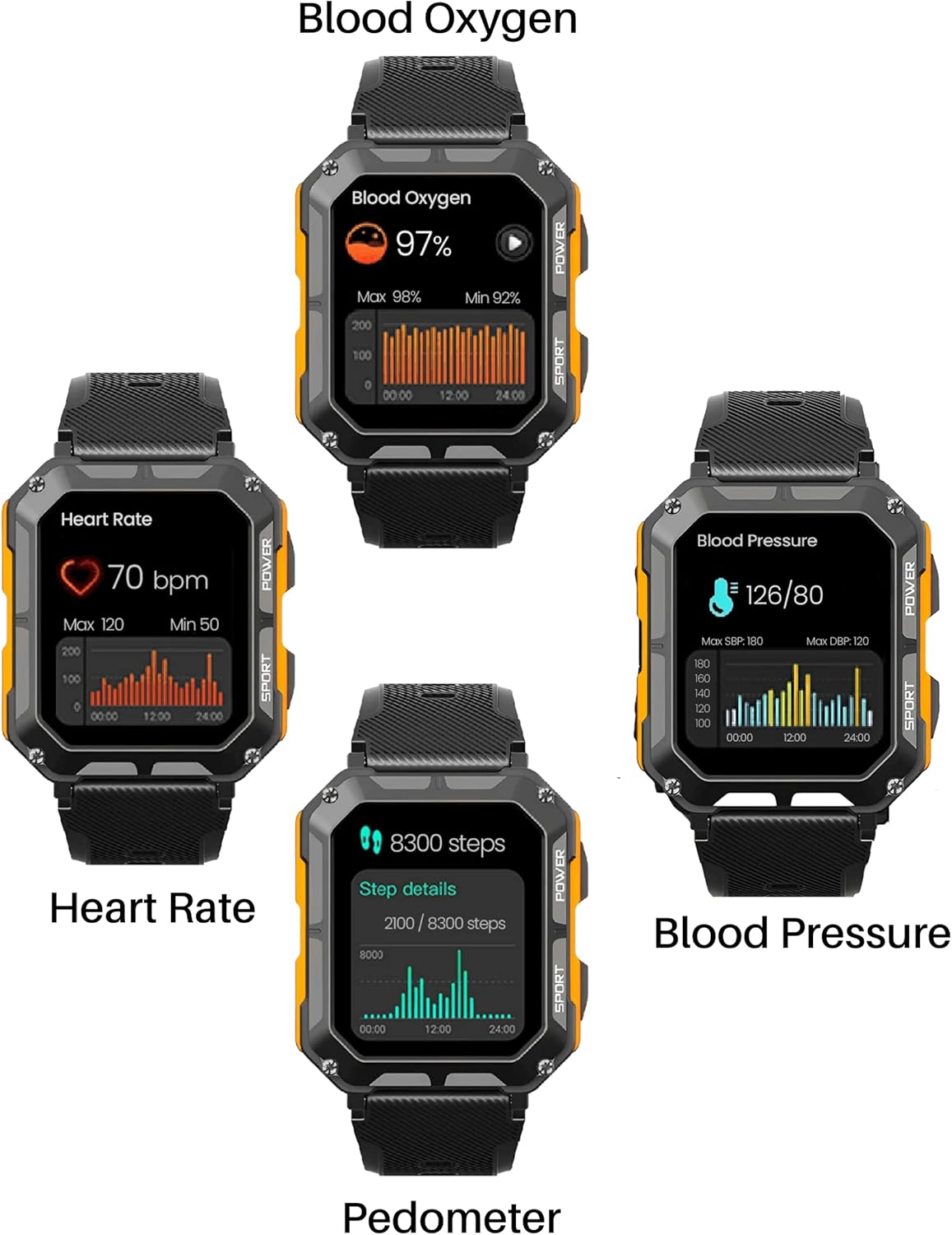 The Indestructible Smart Watch – Outdoor Fitness Tracker