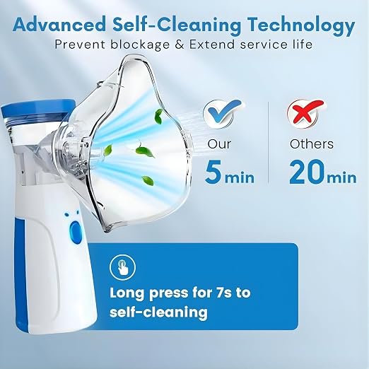 Portable Nebulizer for Adults and Kids