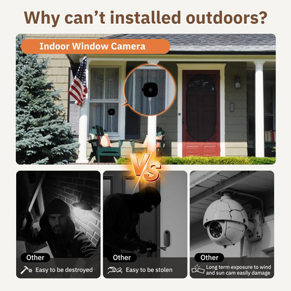 3MP 2K Window Camera