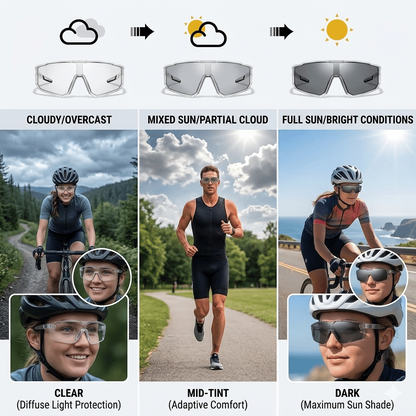 ☀️🕶️UV400 Photochromic Polarized Safety Glasses