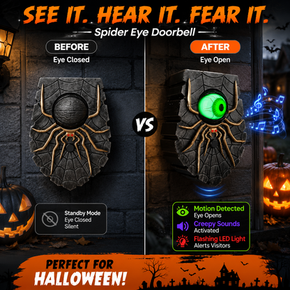 👻 Halloween Horror Spider Doorbell – Moving Eyeball & Glow