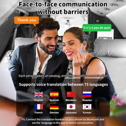 AI Translation Bluetooth 5.4 Earphones