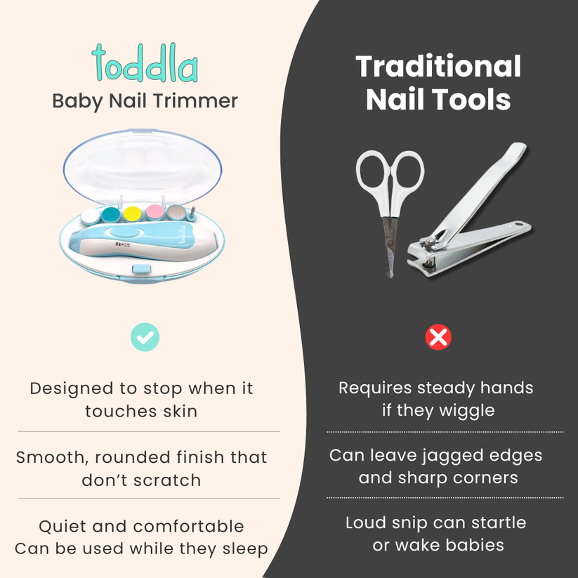 Safe Electric Baby Nail Trimmer