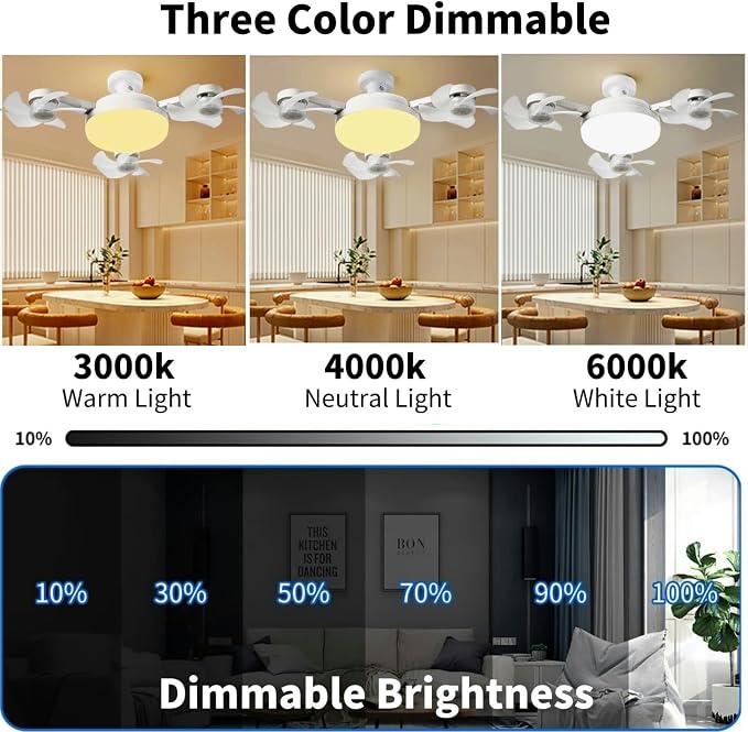 Ceiling Fans with Lights and Remote