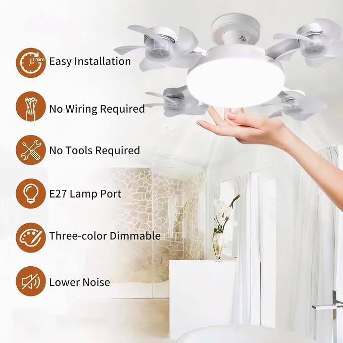 Ceiling Fans with Lights and Remote