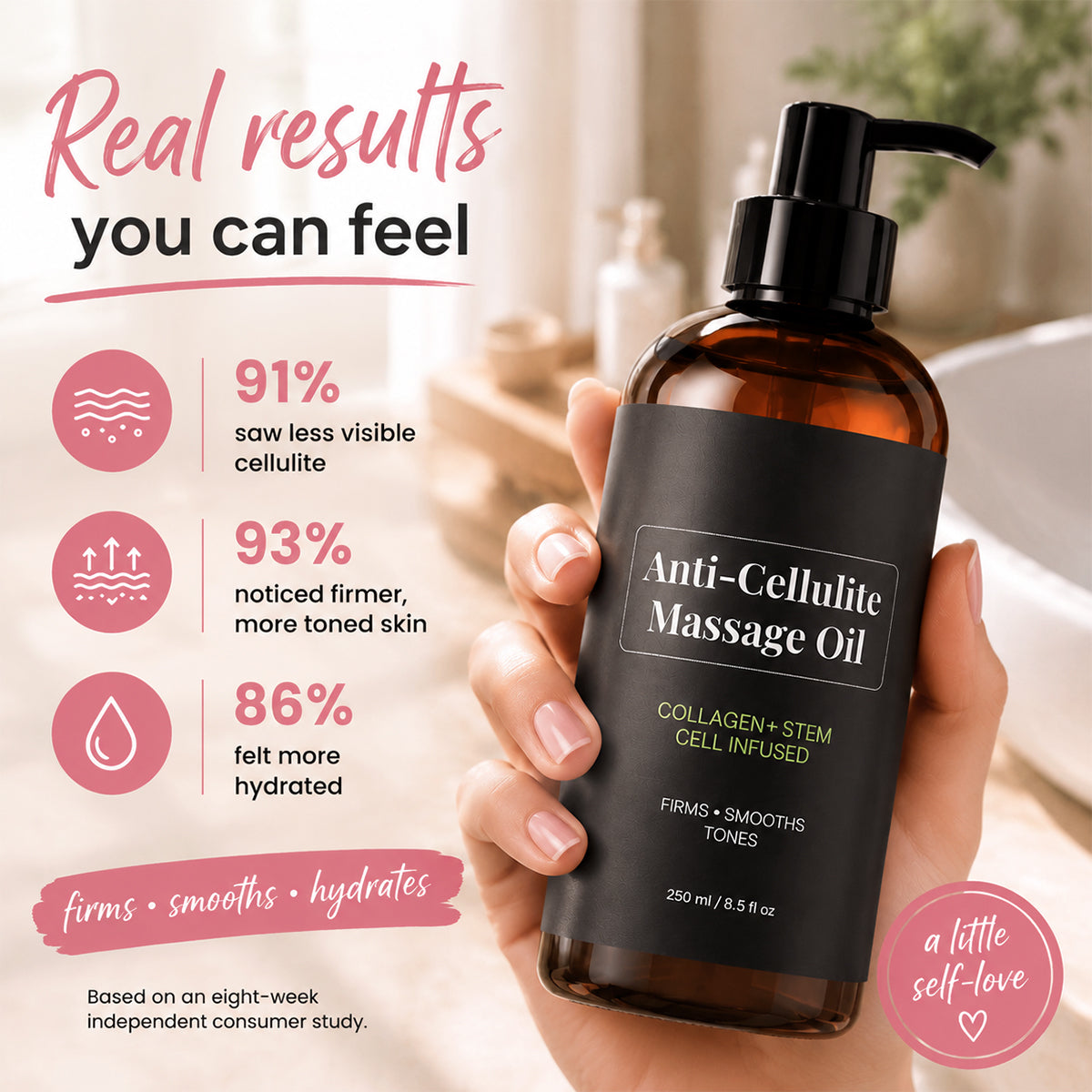 New Massage OilAnti-Cellulite