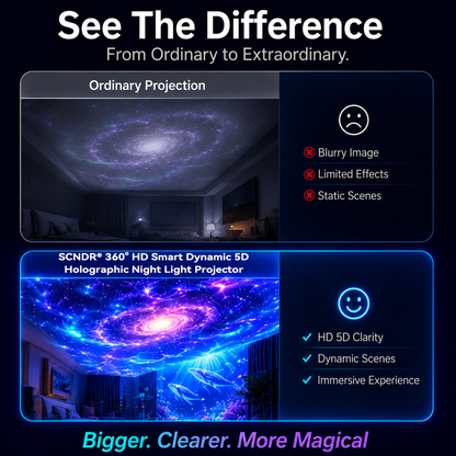 🎁360° Smart Holographic Starry Sky Projector (HD Smart Dynamic 5D)