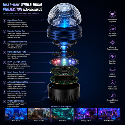 🎁360° Smart Holographic Starry Sky Projector (HD Smart Dynamic 5D)