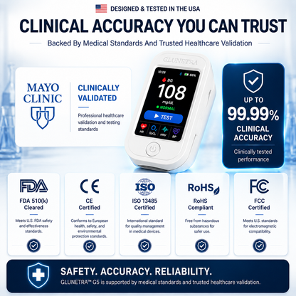 Non-Invasive Glucose & Health Monitor | 🩸 No Finger Pricks Blood Sugar Monitoring Device