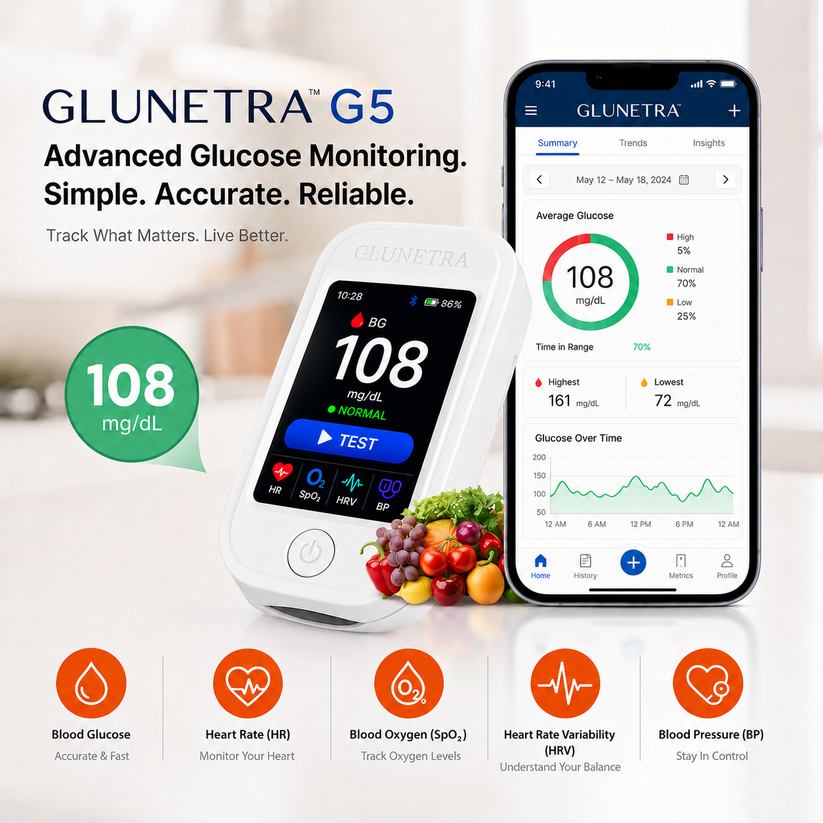 Non-Invasive Glucose & Health Monitor | 🩸 No Finger Pricks Blood Sugar Monitoring Device