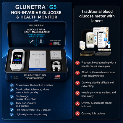 Non-Invasive Glucose & Health Monitor | 🩸 No Finger Pricks Blood Sugar Monitoring Device