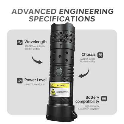 🔦 2026 New Design 120W 900-1100NM Powerful IR Laser Pointer