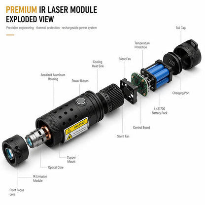 🔦 2026 New Design 120W 900-1100NM Powerful IR Laser Pointer