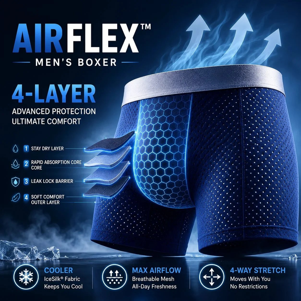 🩲 Premium Leakproof lce Silk Mesh Men's Boxer