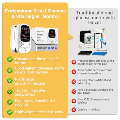 🧑‍⚕️Smart Non-Invasive Blood Glucose Monitor, Accurate Real-Time Blood Sugar Detector, Portable Household Health Tester