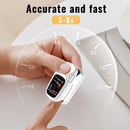 🧑‍⚕️Smart Non-Invasive Blood Glucose Monitor, Accurate Real-Time Blood Sugar Detector, Portable Household Health Tester