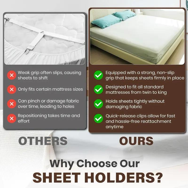 🛏️ 4-Pack Heavy Duty Bed Sheet Clips, Locking Mattress Corner Holders