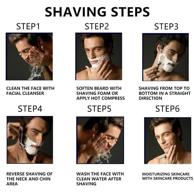 🪒Men's Unscented Precision Razor Blade Replacement Handheld Kit