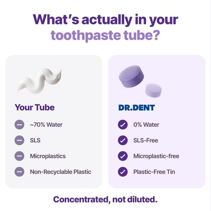 💜🦷Purple Toothpaste Tablets with Hydroxyapatite & PAP | Fluoride-Free, SLS-Free, Vegan | Purple Tone-Correcting Formula