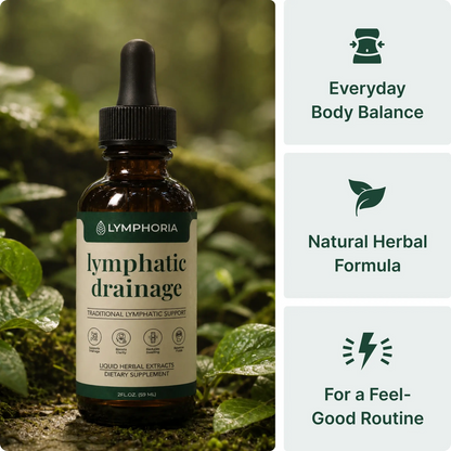 Lymphatic Drainage Drops