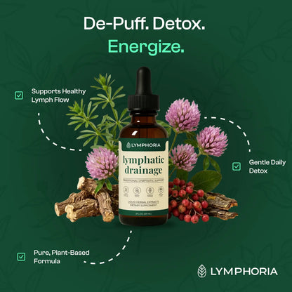 Lymphatic Drainage Drops