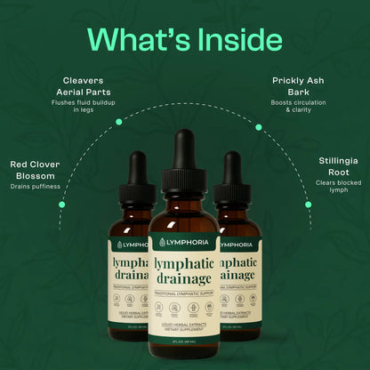 Lymphatic Drainage Drops