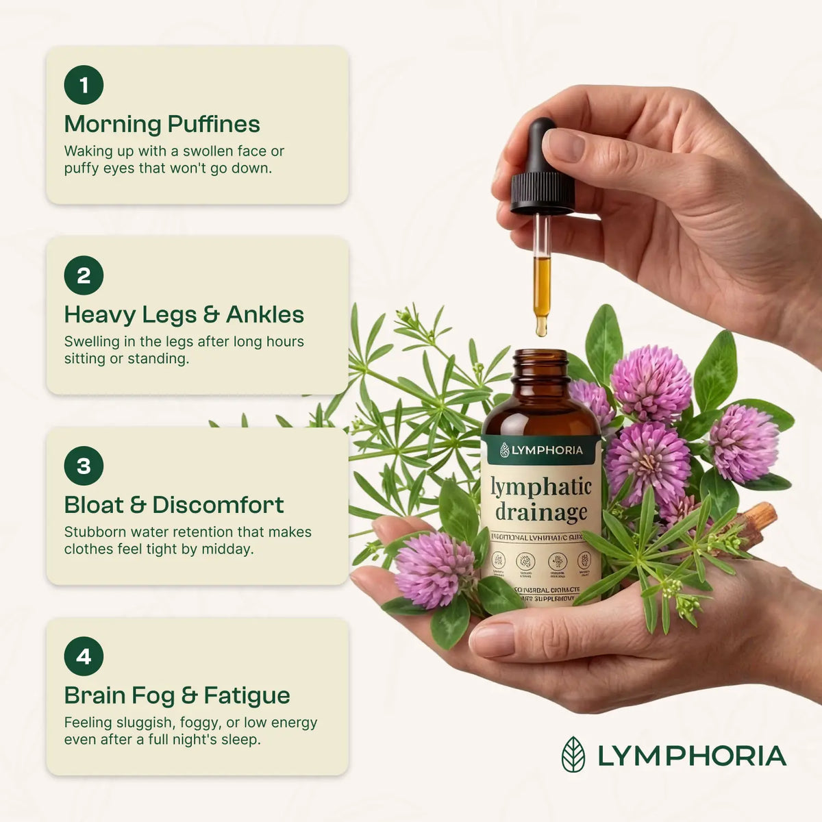 Lymphatic Drainage Drops