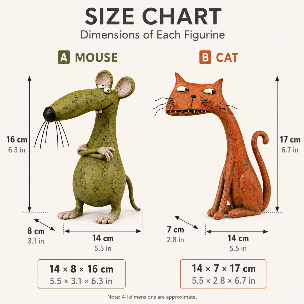 🧡 Whimsical Vintage Mouse & Cat Figurine