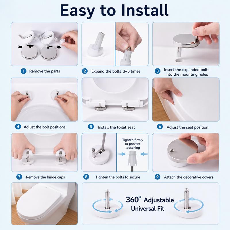 🔩 2 Counts, Universal Toilet Seat Expansion Screw Bolts, Thickened Stainless Steel