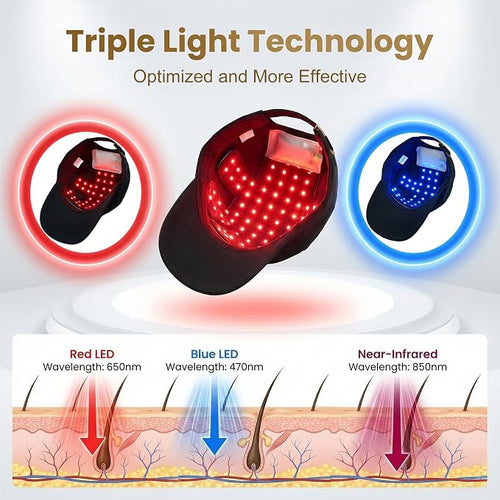 dht™⭐Regrow Thicker Hair Red Light Therapy Hair Cap