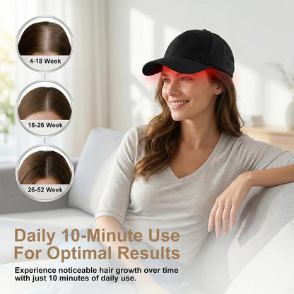 dht™⭐Regrow Thicker Hair Red Light Therapy Hair Cap