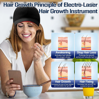 dht™⭐Regrow Thicker Hair Red Light Therapy Hair Cap