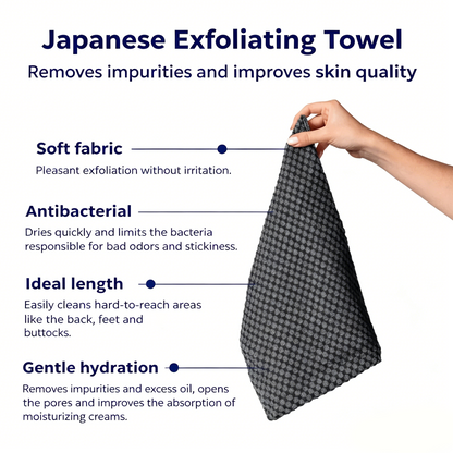 🔥 BUY 1 GET 1 FREE 🔥 Exfoliating Antibacterial Shower Towel