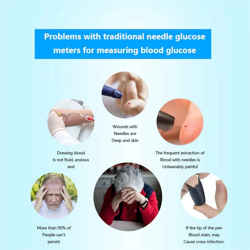 Hot Sale Non-Invasive Smart Blood Sugar Tracking Device – 5 Seconds / 99% Accuracy
