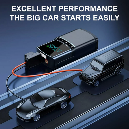 4-in-1 Car Jump Starter with 12000mAh Power Bank
