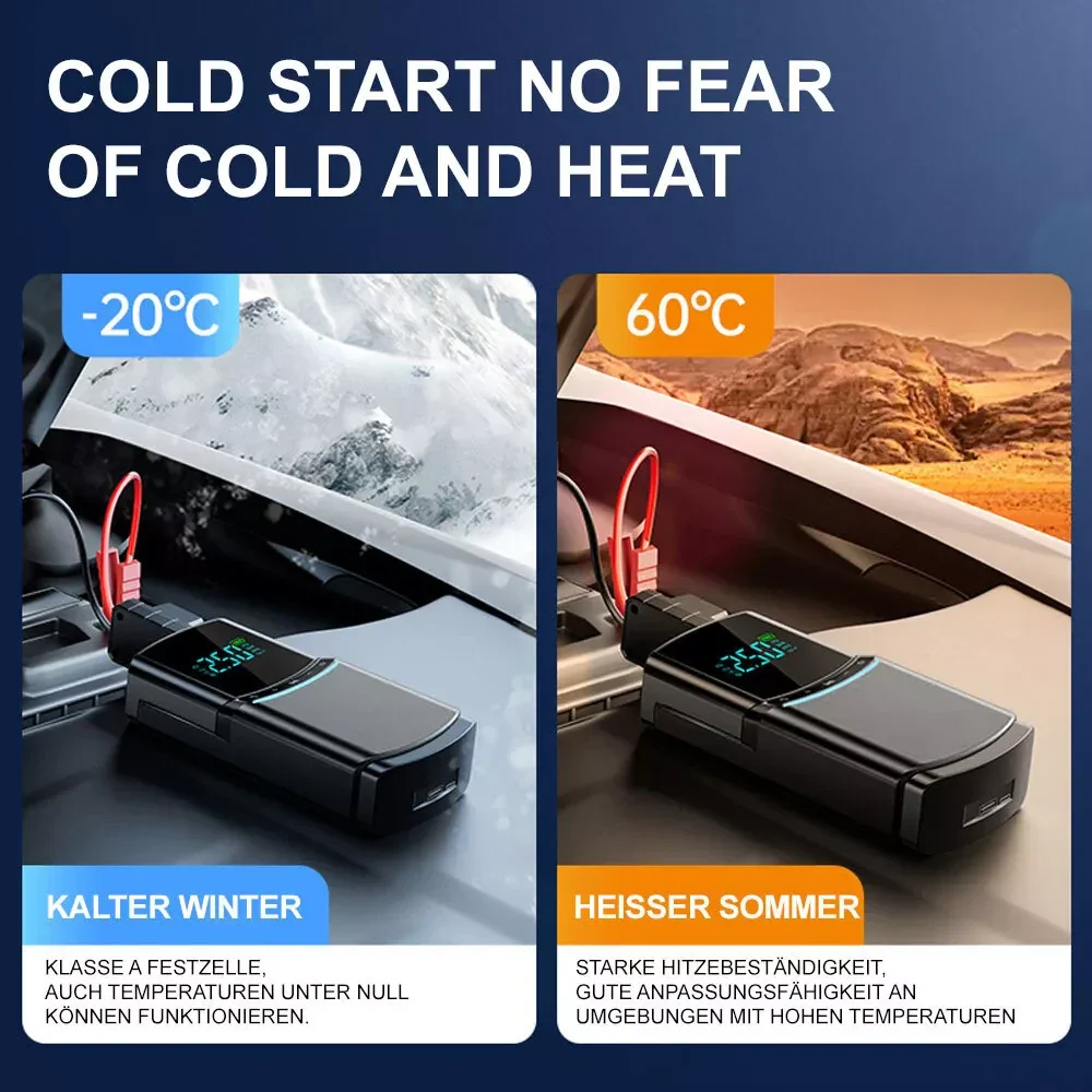 4-in-1 Car Jump Starter with 12000mAh Power Bank