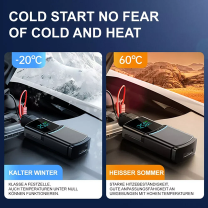 4-in-1 Car Jump Starter with 12000mAh Power Bank